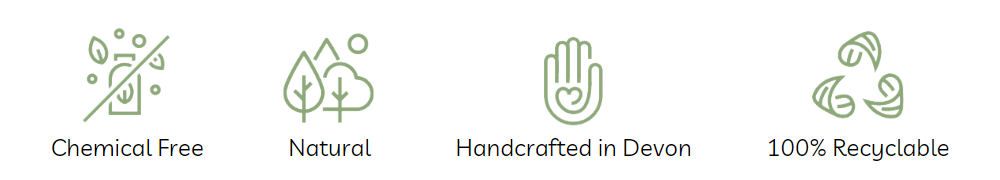Eco Credentials