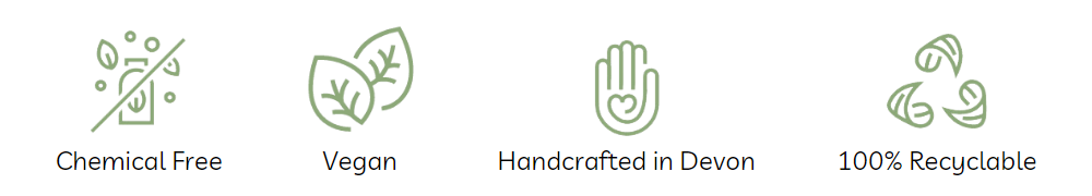 Eco Credentials