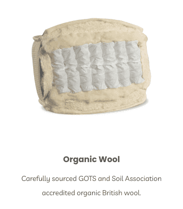 Organic Wool