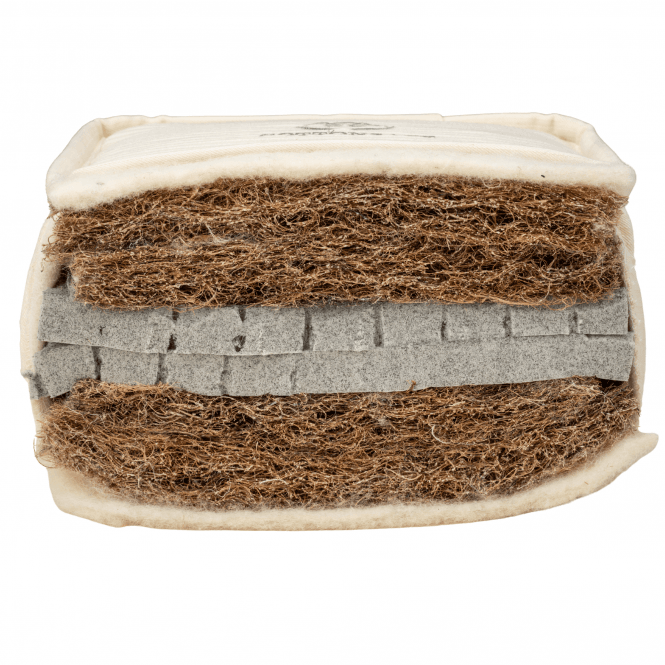 Totnes Non-Sprung Mattress